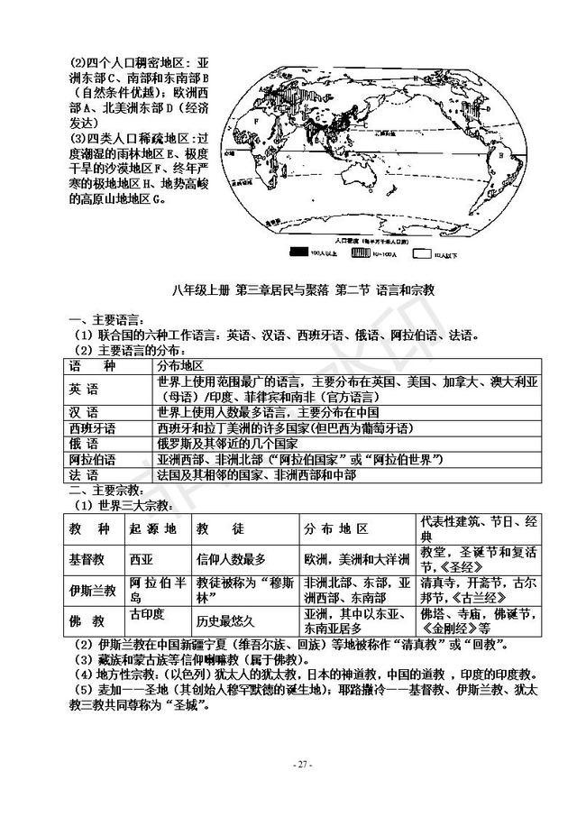 中考地理复习提纲