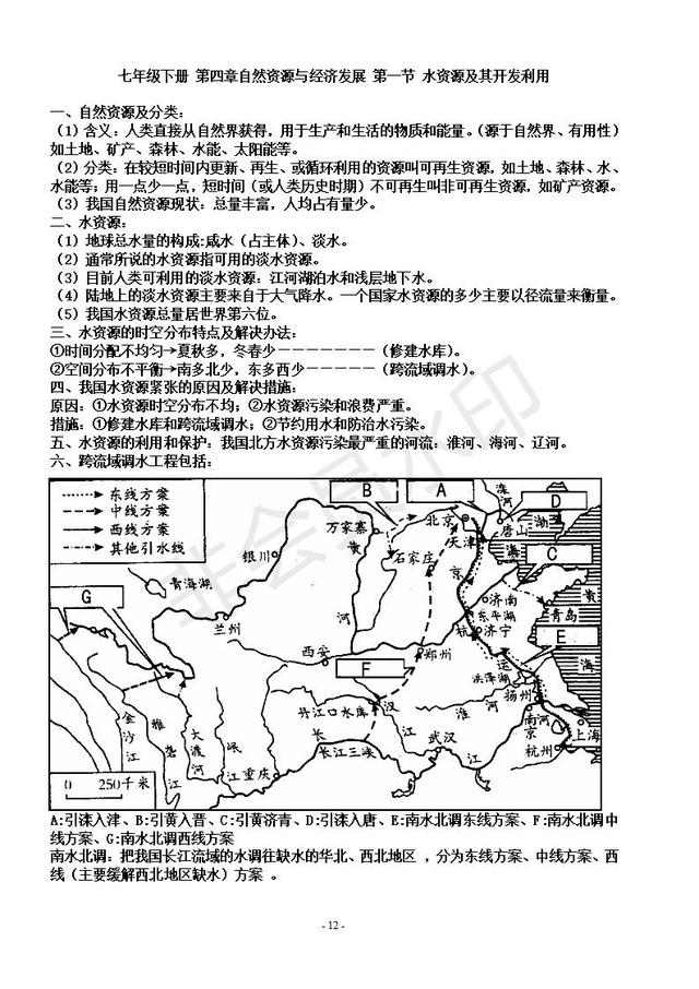 中考地理复习提纲