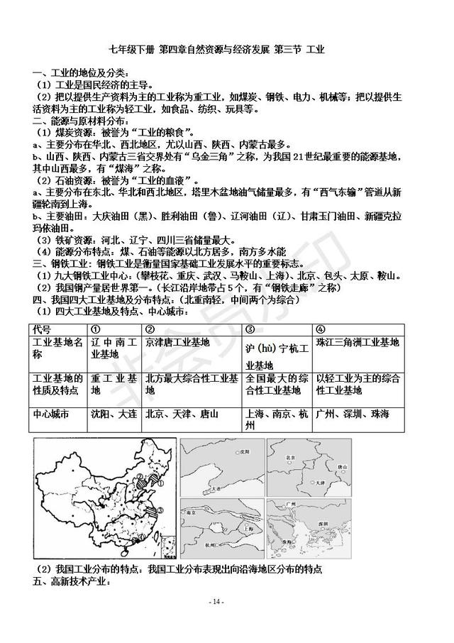 中考地理复习提纲