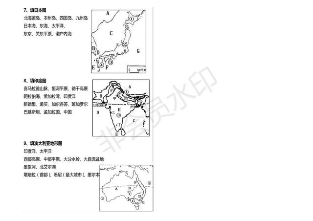 初中地理常考识图填空题大汇编！逢考必考，提分必备