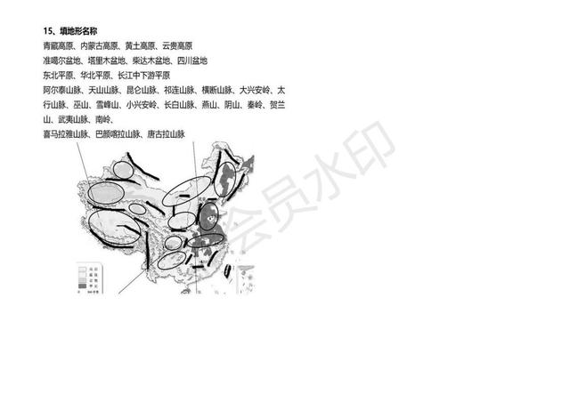 初中地理常考识图填空题大汇编！逢考必考，提分必备