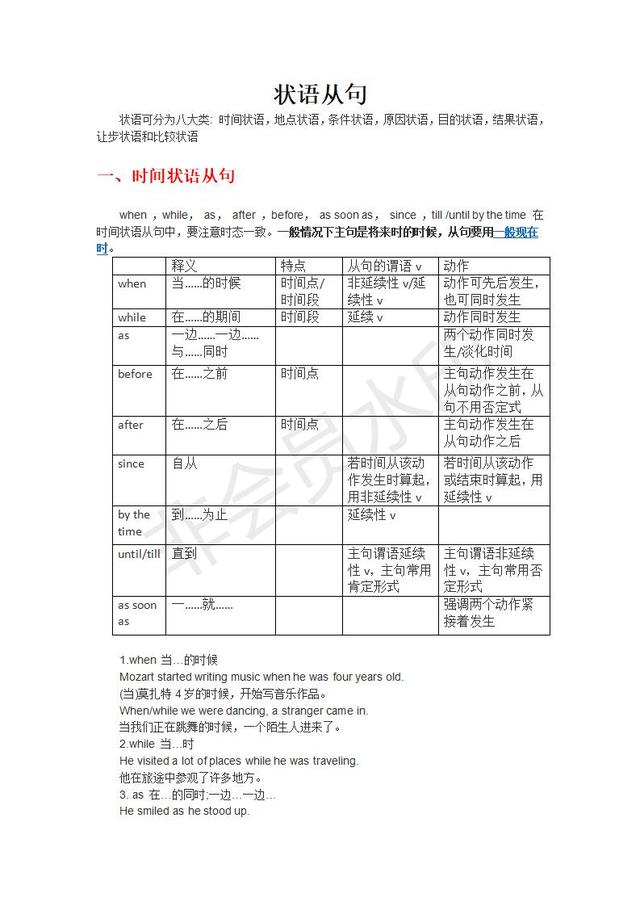 中考英语复习定语从句、宾语从句、状语从句讲解