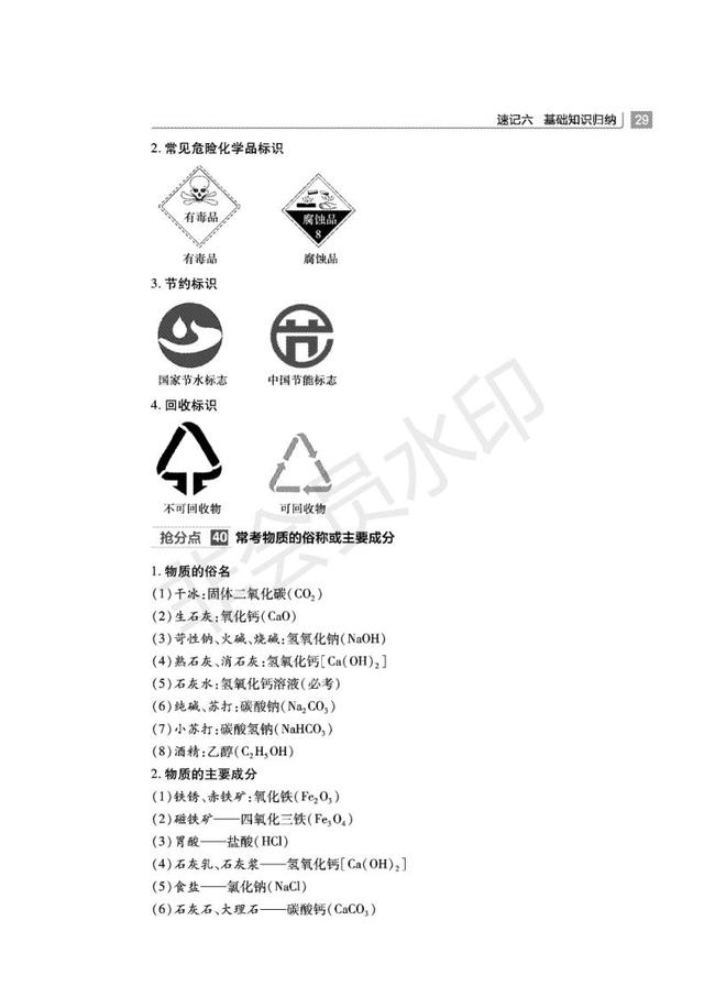 中考化学必备知识清单全国通用，收藏了