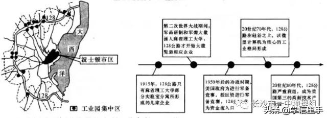 雅礼中学2019届高三文科综合能力试卷：地理