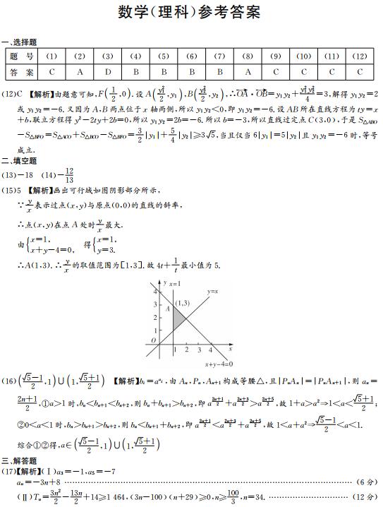 2019年雅礼中学高三月考试卷数学试卷与答案