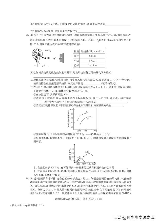 湖南省长沙市雅礼中学2019届高三下学期二模理科综合试题