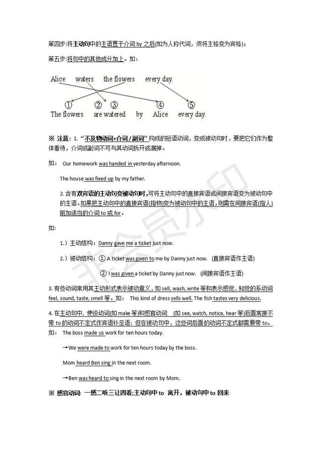 初中被动语态的基础知识点归纳