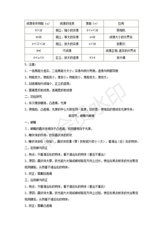 人教版初中八年级上学期第五章物理知识点总结