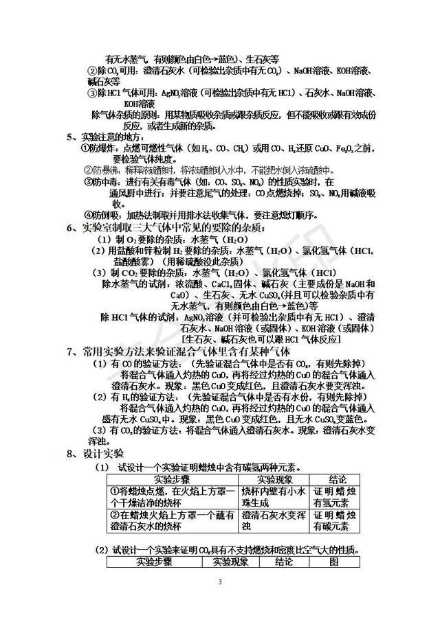 初中化学重点实验总结 气体的制取、净化和除杂