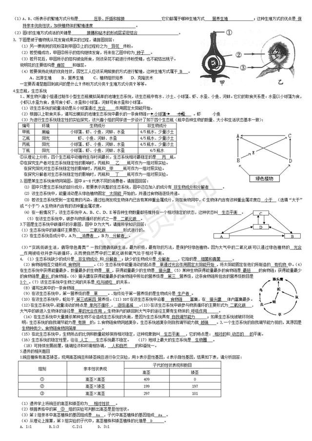 初中生物中考复习易错题归纳