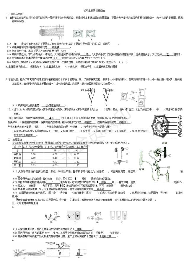 初中生物中考复习易错题归纳