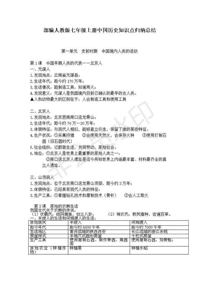 部编人教版七年级上册中国历史知识点归纳总结