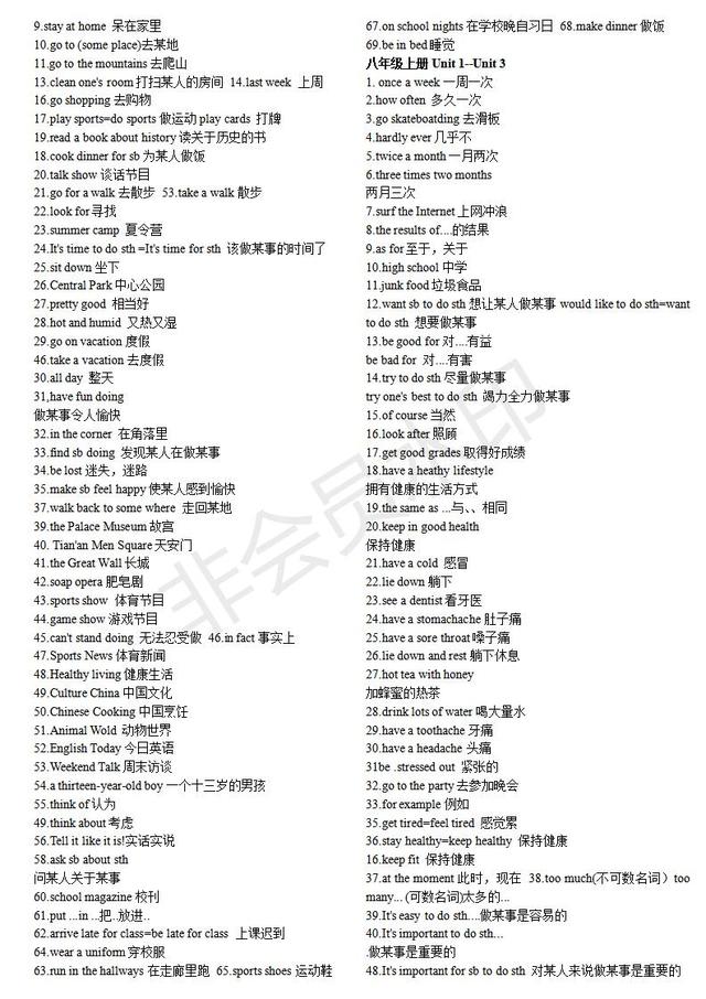 英语中考复习初一至初三英语词组归纳