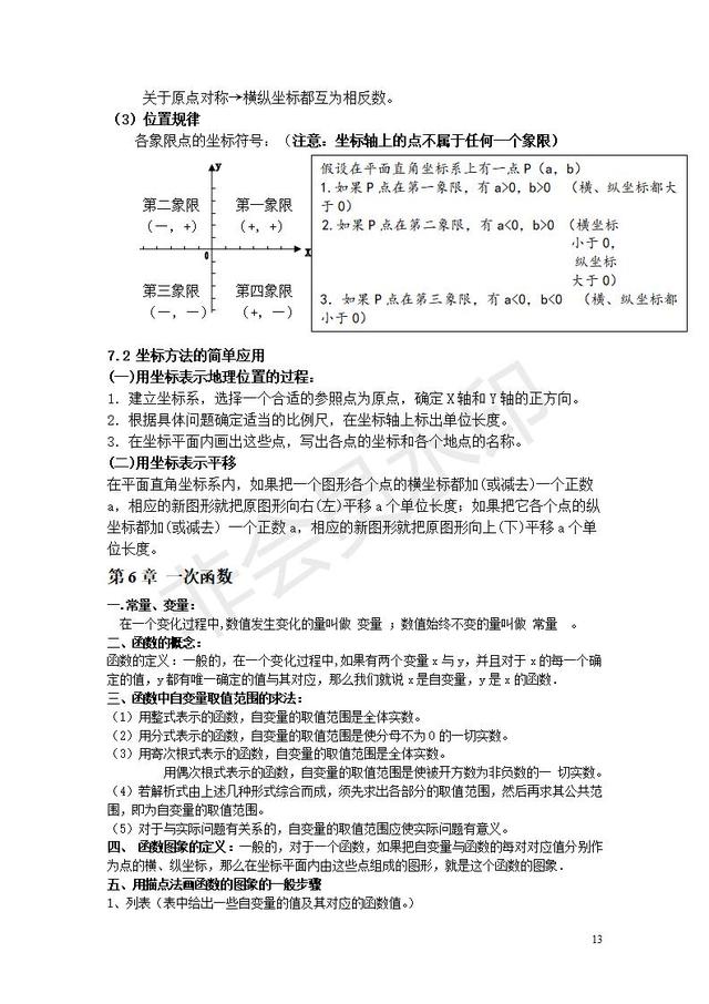 苏教版八年级数学上册知识点