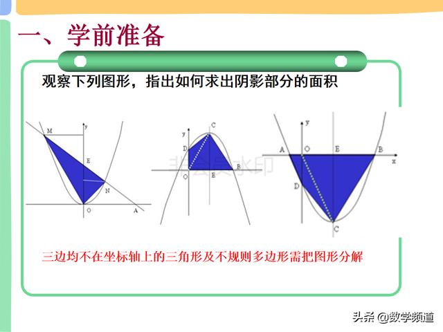 二次函数中的三角形面积最值问题-铅锤高、水平宽、导弹公式