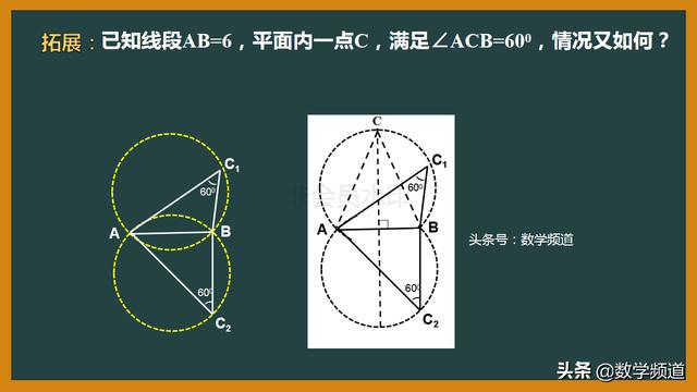 圆来圆去一场空，学的隐圆得始终-隐圆在初中几何最值中的应用