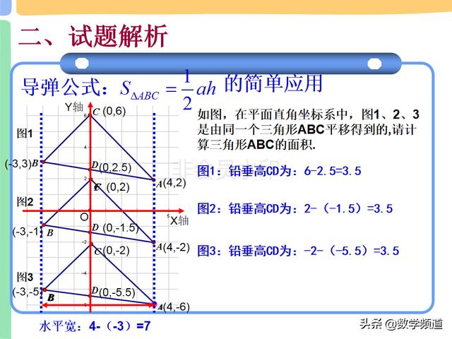 二次函数中的三角形面积最值问题-铅锤高、水平宽、导弹公式