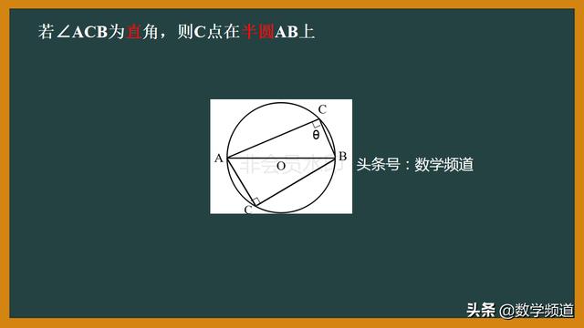 圆来圆去一场空，学的隐圆得始终-隐圆在初中几何最值中的应用