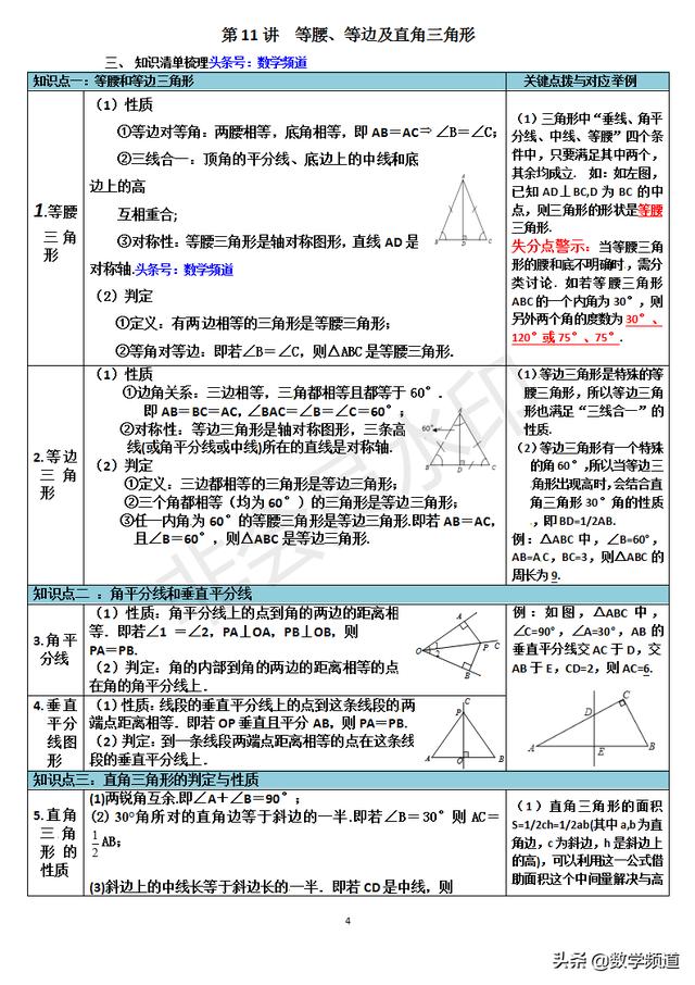 初中数学8大模块最全知识点解析精编-（三）图形初步认识与三角形