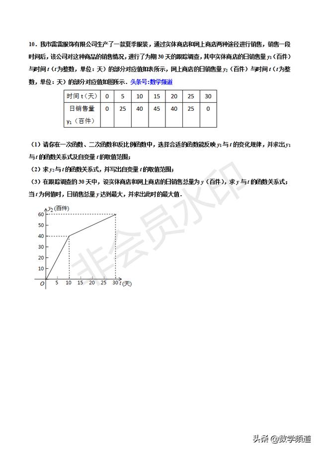 初中数学15个专题-（十五）图像信息类问题