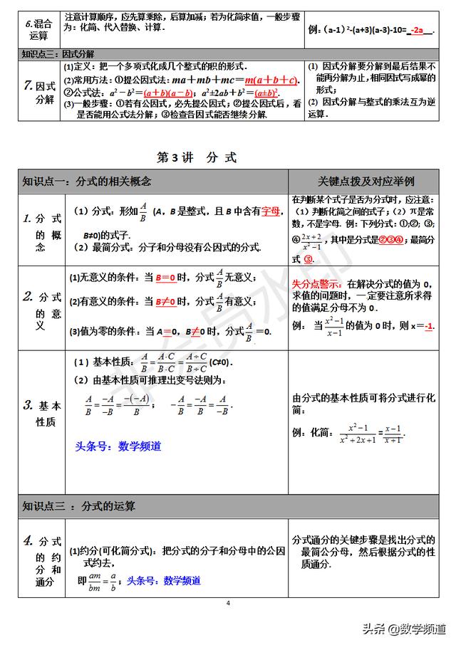 初中数学8大模块最全知识点解析精编-（一）数与式