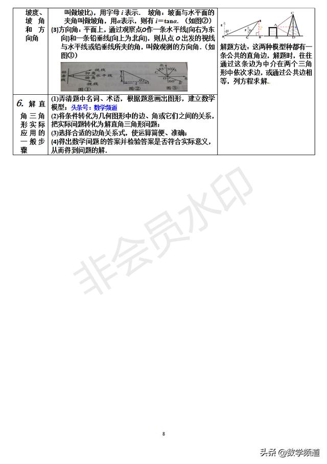 初中数学8大模块最全知识点解析精编-（三）图形初步认识与三角形