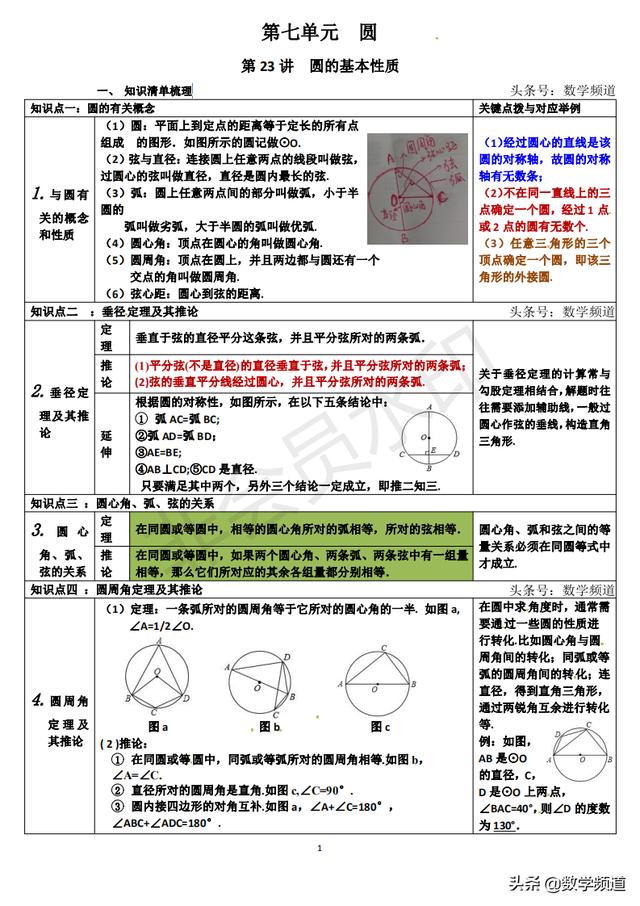 初中数学8大模块最全知识点精解析-（七）圆