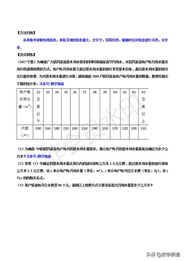 初中数学15个专题-（十五）图像信息类问题