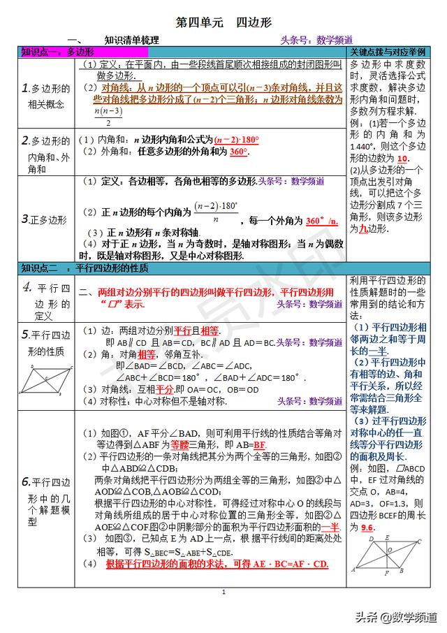 初中数学8大模块最全知识点解析精-（四）四边形