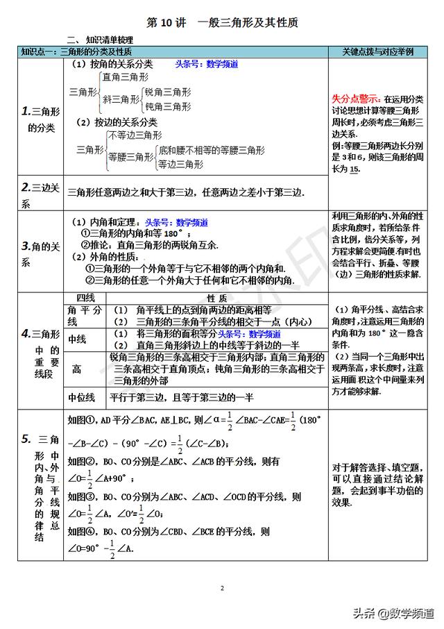 初中数学8大模块最全知识点解析精编-（三）图形初步认识与三角形