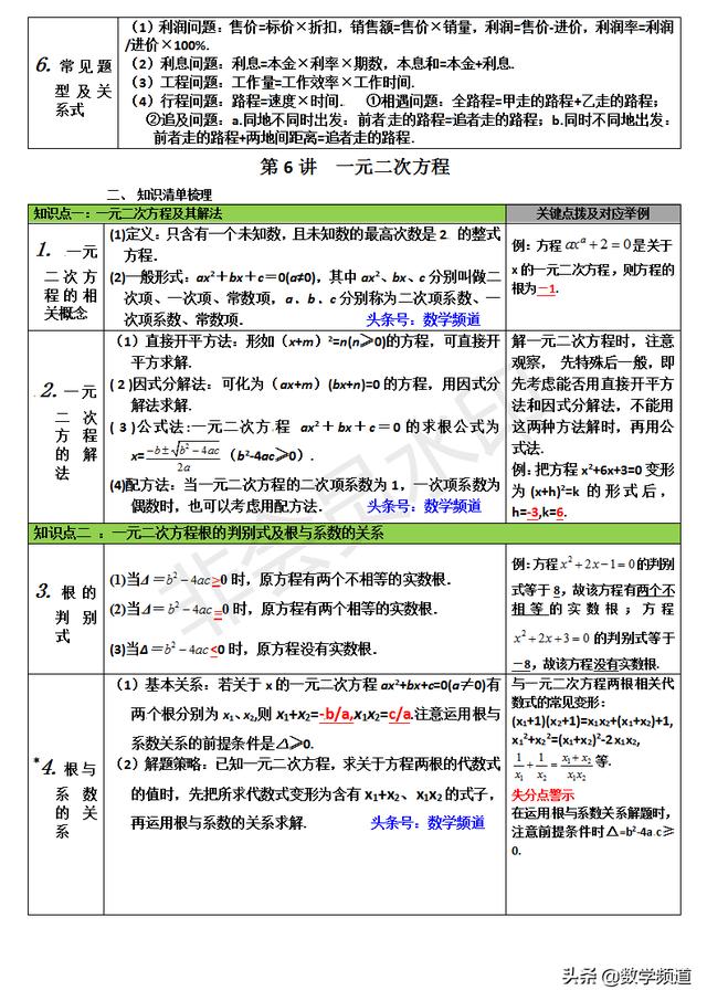 初中数学8大模块最全知识点解析精编-（二）方程与不等式