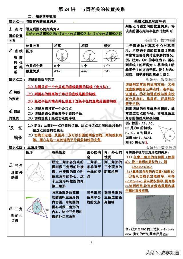 初中数学8大模块最全知识点精解析-（七）圆