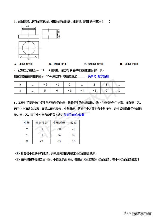 初中数学15个专题-（十五）图像信息类问题