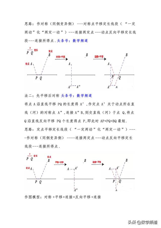 初中数学平移型将军饮马问题：造桥选址问题、动态线段问题