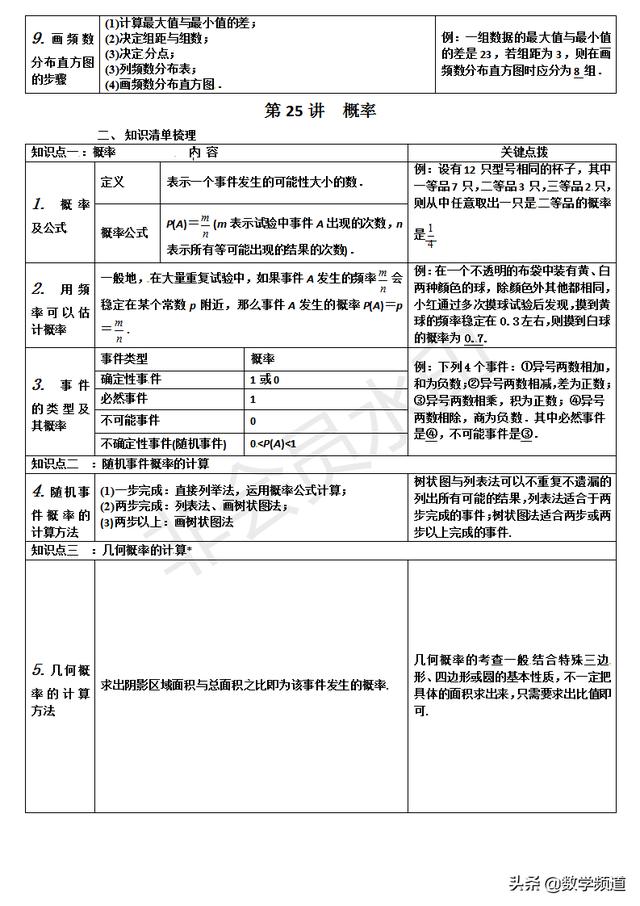 初中数学8大模块最全知识点精编解析-概率与统计