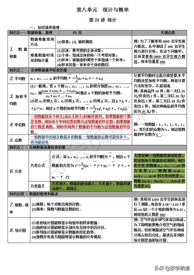 初中数学8大模块最全知识点精编解析-概率与统计