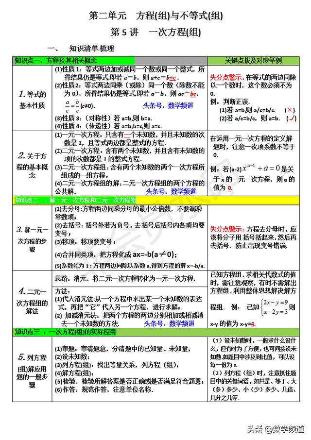 初中数学8大模块最全知识点解析精编-（二）方程与不等式