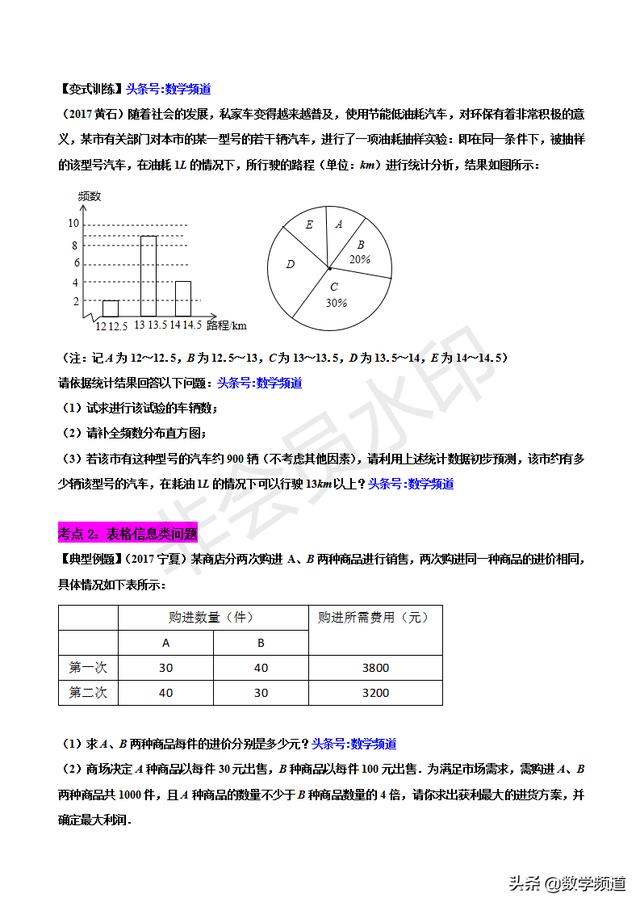 初中数学15个专题-（十五）图像信息类问题