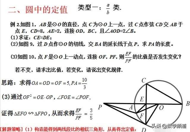 初中数学九年级：圆、二次函数重难点题型解析与点拨