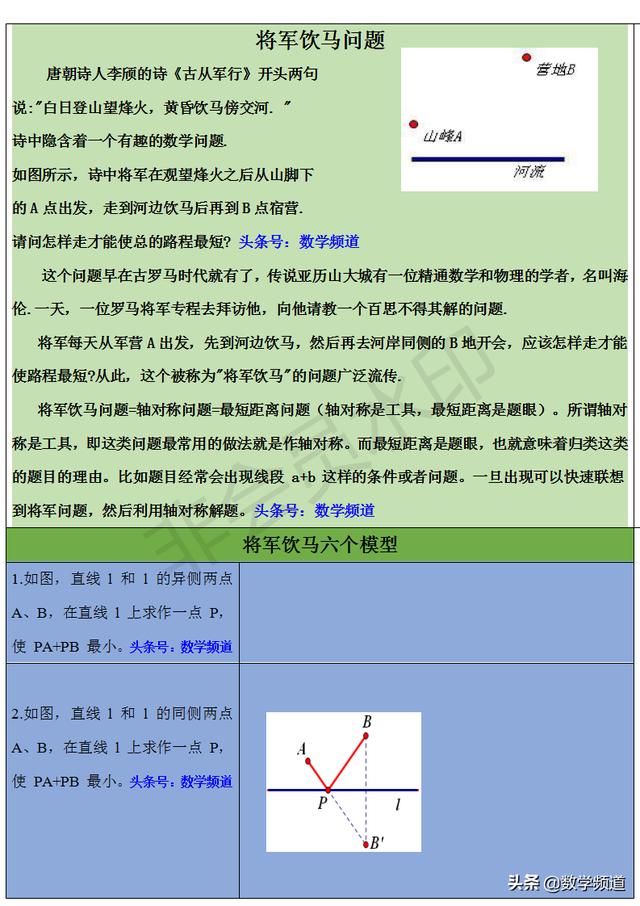 初中数学最短路径问题-将军饮马模型