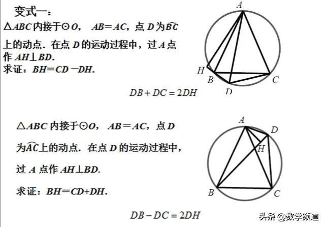 初中数学九年级：圆、二次函数重难点题型解析与点拨