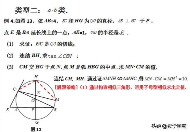 初中数学九年级：圆、二次函数重难点题型解析与点拨