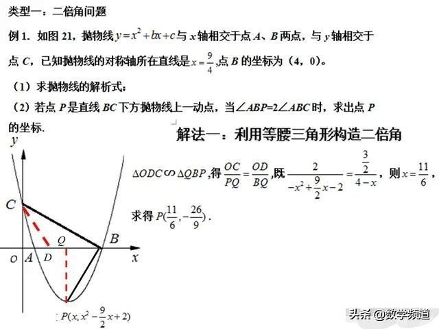 初中数学九年级：圆、二次函数重难点题型解析与点拨