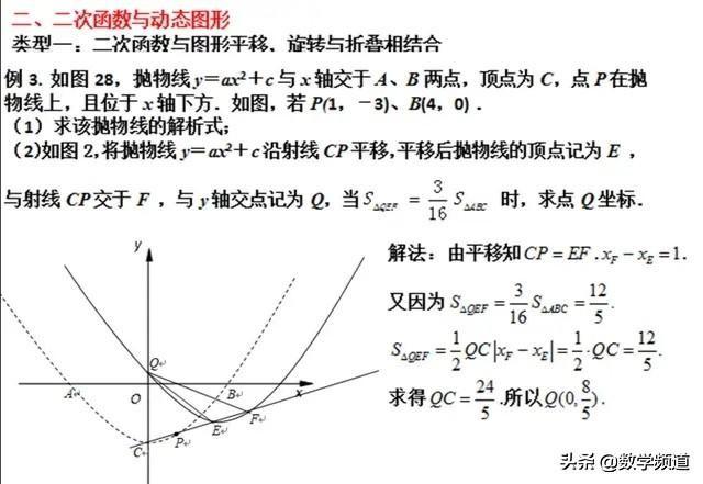 初中数学九年级：圆、二次函数重难点题型解析与点拨