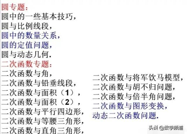 初中数学九年级：圆、二次函数重难点题型解析与点拨