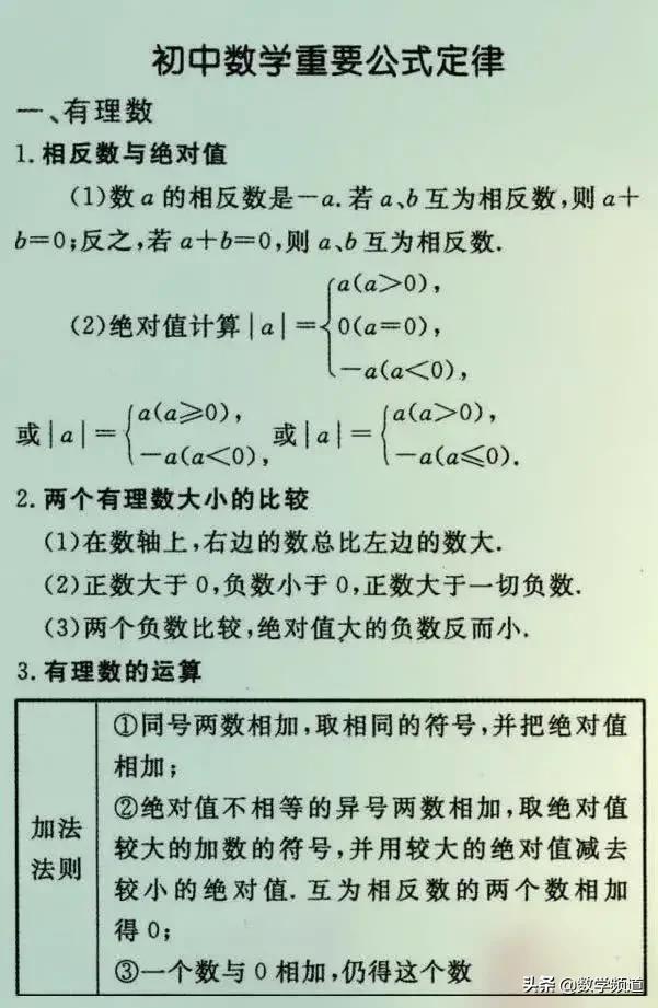 学习初中数学的灵魂—万法归宗