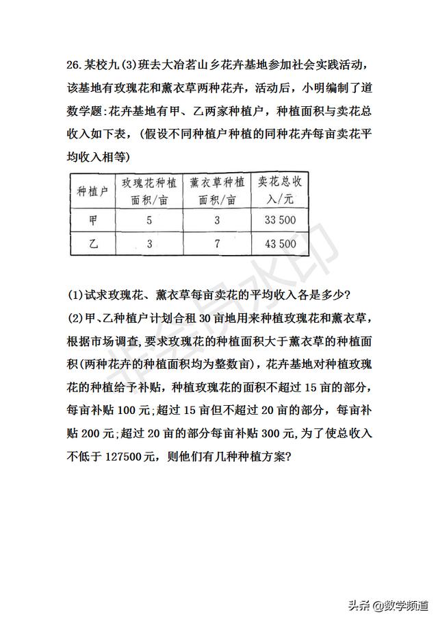 暑期小课堂：七升八（第二节二元一次方程）