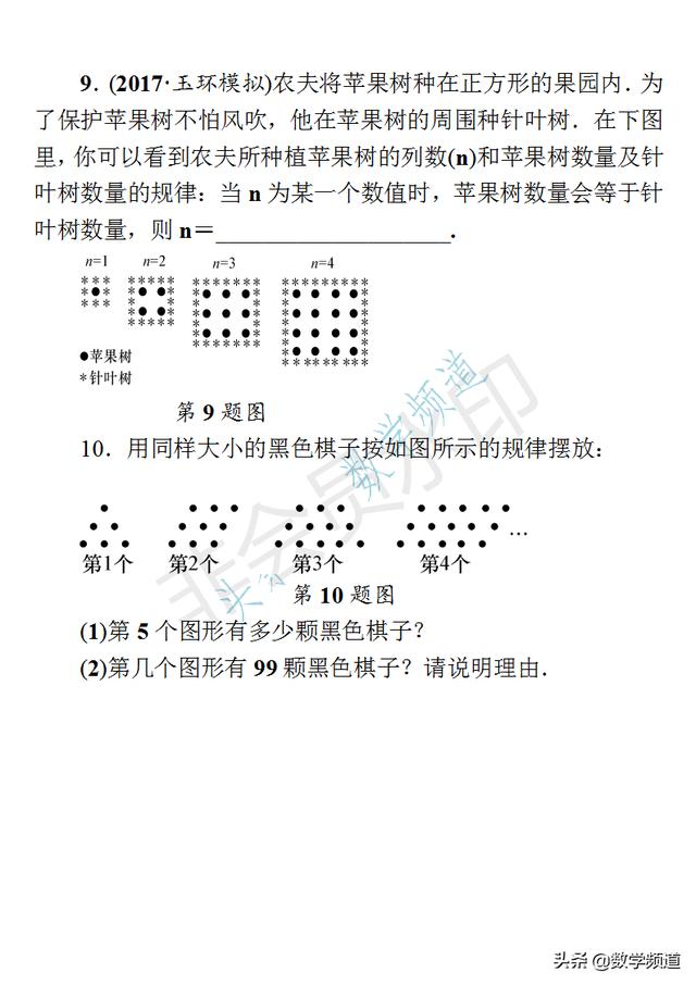 初中数学-中考十二块内容-专题提升-（二）数式、图形规律问题