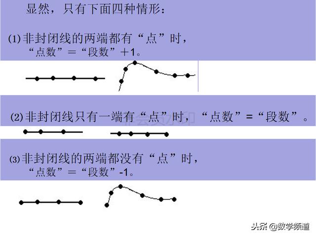 小学三年级奥数-30讲-第九讲-植树问题