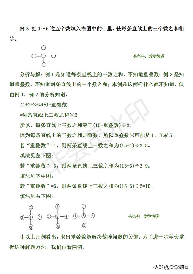 小学三年级奥数-30讲-第十四讲-数阵图（一）